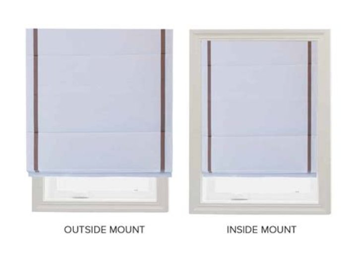 How do you fit Roman blinds outside Mount?