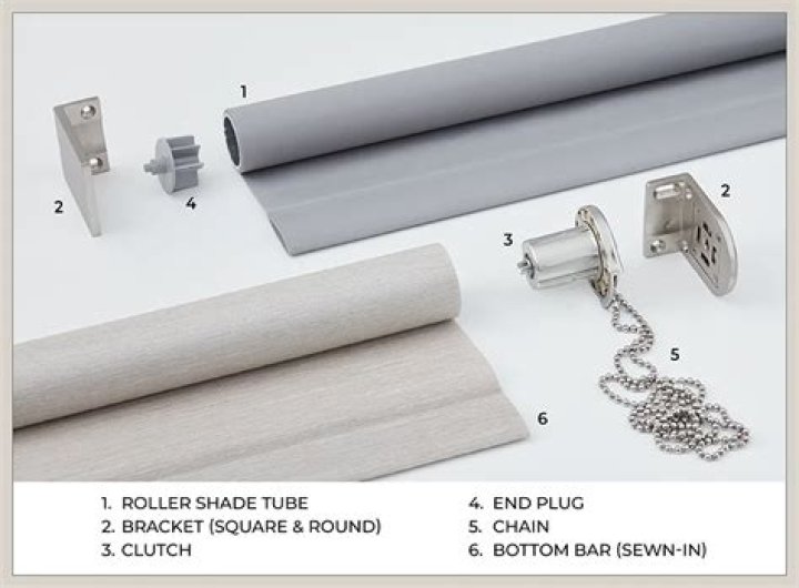 How do you fix a roller shade chain?