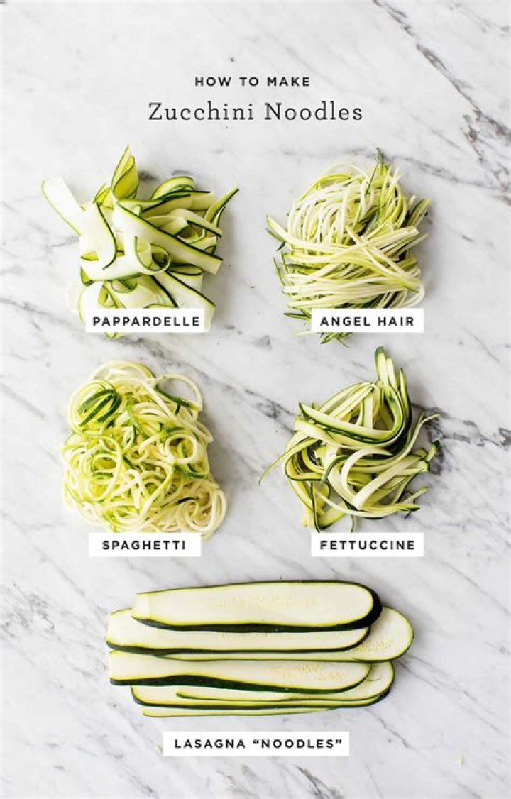 How do you freeze zoodles?