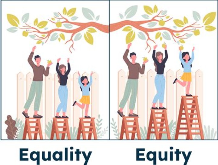How do you get an Equity card for acting?