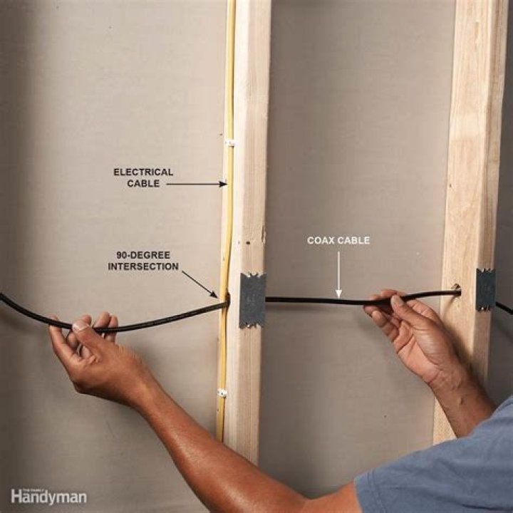How do you get coaxial cable through walls?