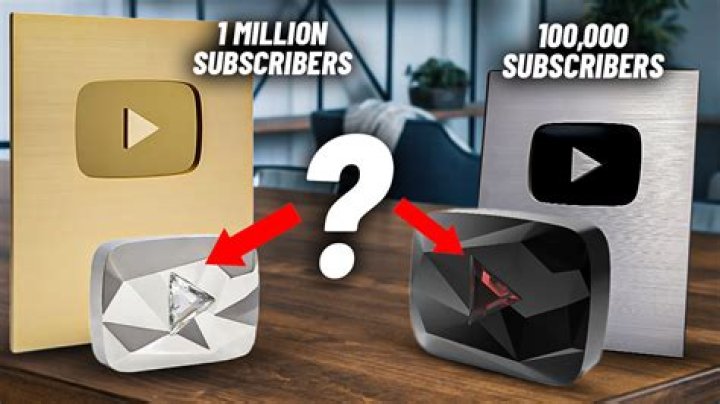 How do you get free subscribers on YouTube?