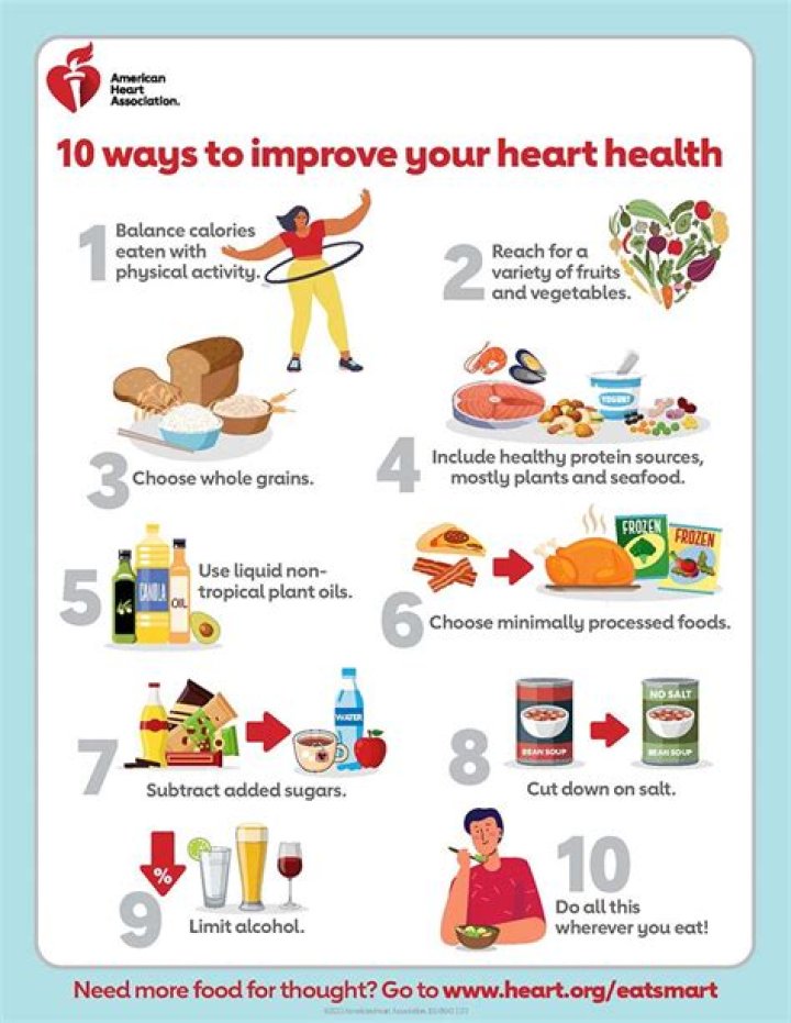 How do you get rid of heart blockage naturally?