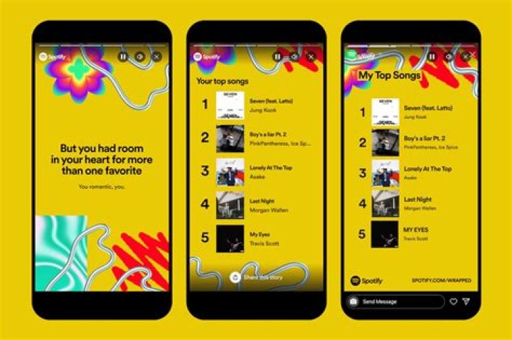 How do you get Spotify Premium?