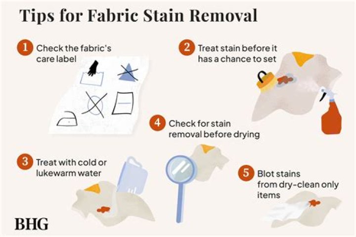 How do you get stains out of merino wool?