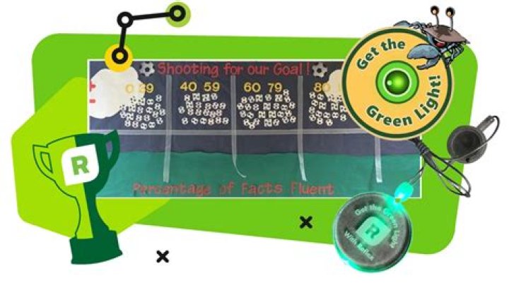 How do you get the green light in reflex math?
