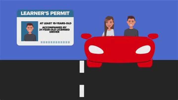How do you get your drivers permit in California?