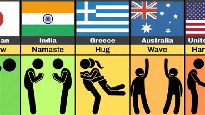 How do you greet someone in Afghanistan?