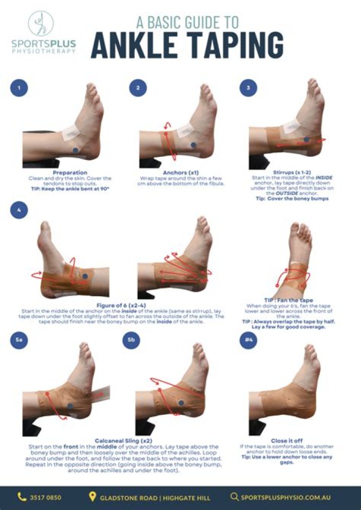 How do you hide a tattoo on your ankle?