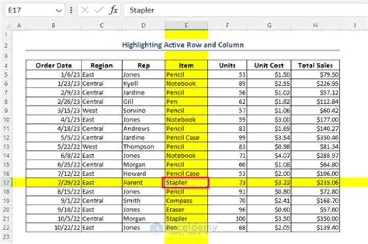 How do you highlight false cells in Excel?