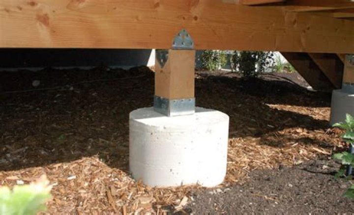 How do you install concrete footings?