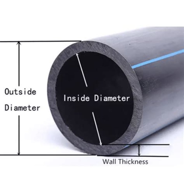 How do you install polyethylene water pipes?