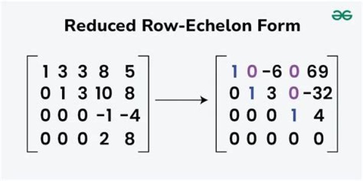 How do you know if a matrix is in reduced row echelon form?