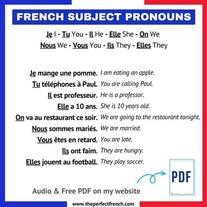 How do you know when to use Y or EN in French?