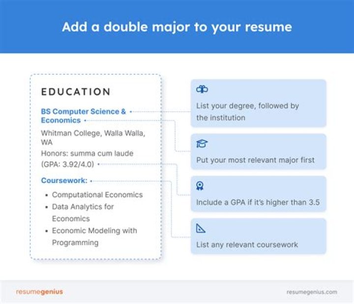How do you list a double major on a resume?
