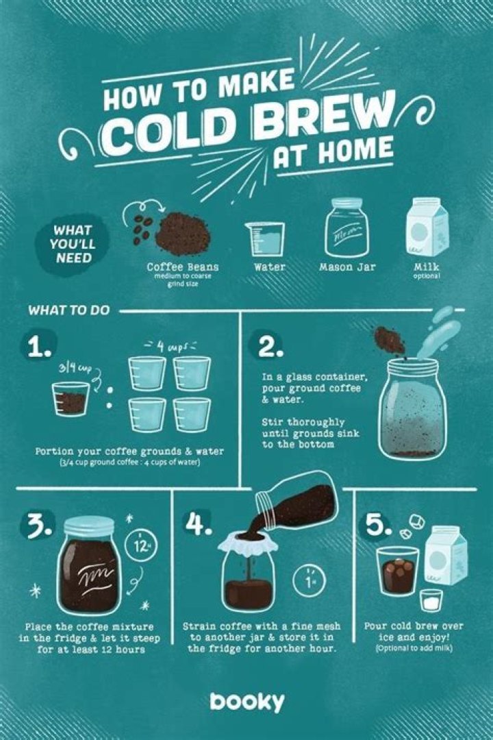How do you make a cold froth?
