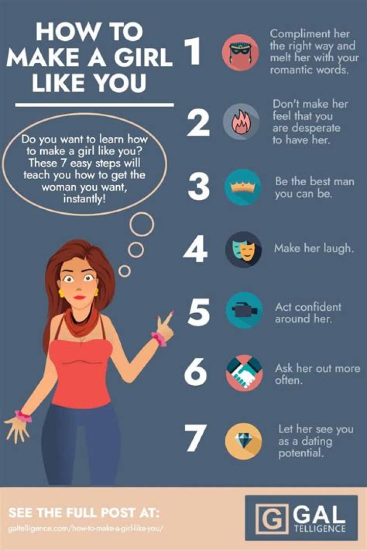How do you make a girl warm?