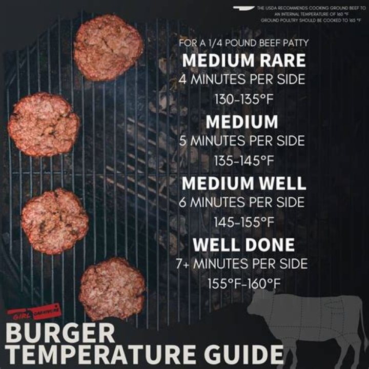 How do you make salmon burgers taste good?