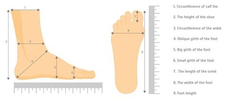 How do you measure piston height?