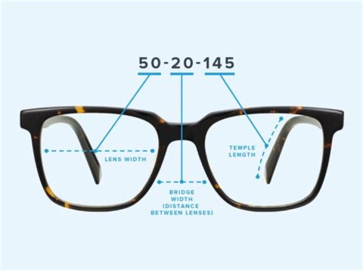 How do you measure the focal length of glasses?
