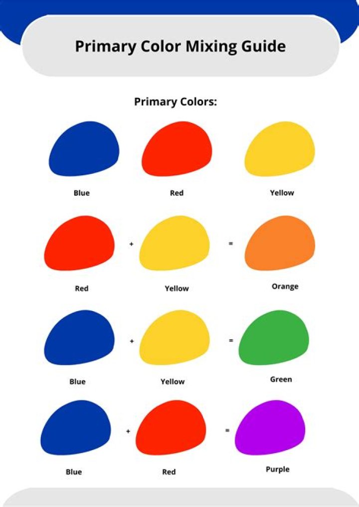 How do you mix Pravana color?