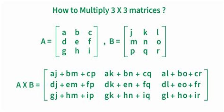 How do you multiply a row vector by a matrix?