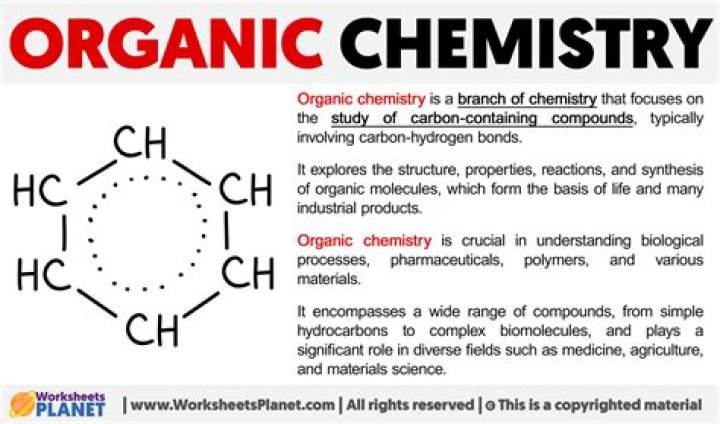 How do you name rings in organic chemistry?
