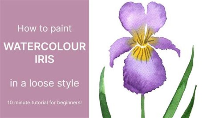 How do you paint iris eyes?