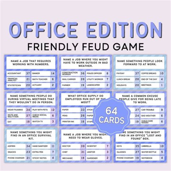 How do you play the Family Feud board game?