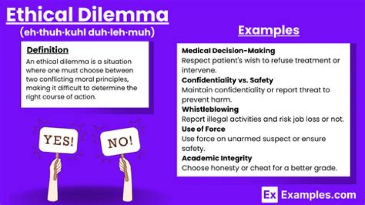 How do you process an ethical dilemma?