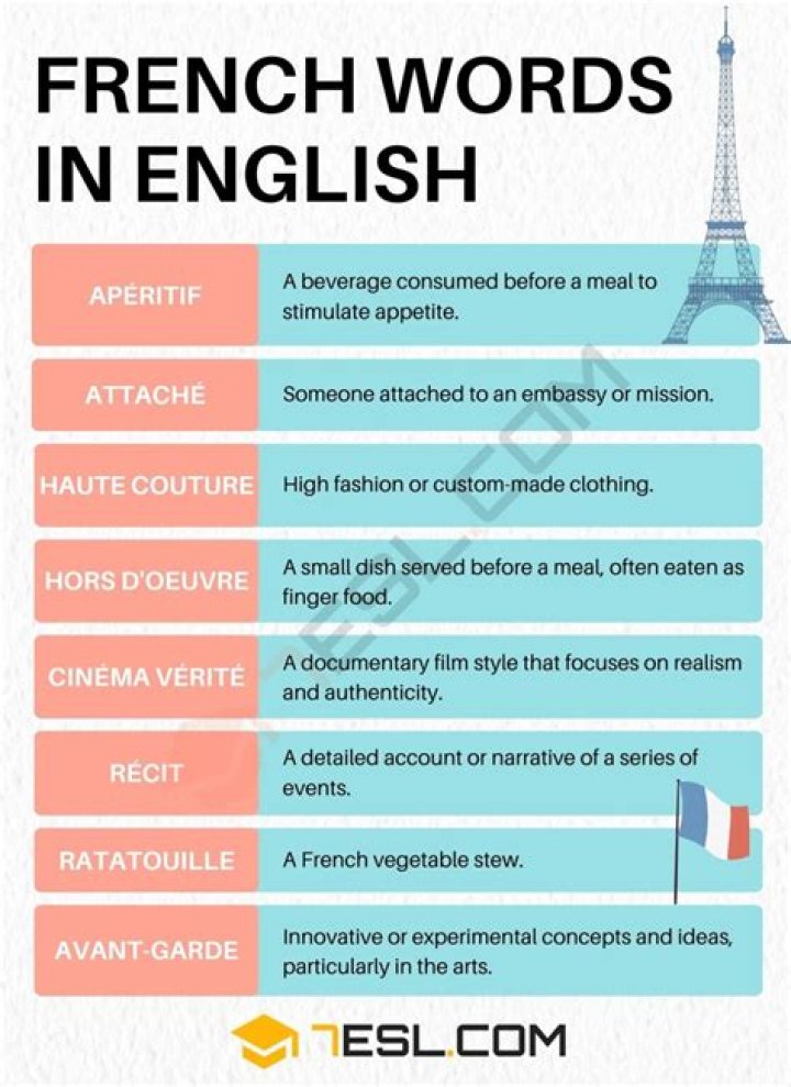 How do you pronounce the French word for sister?