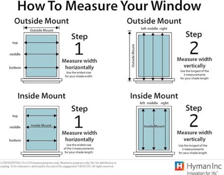 How do you properly measure a window?
