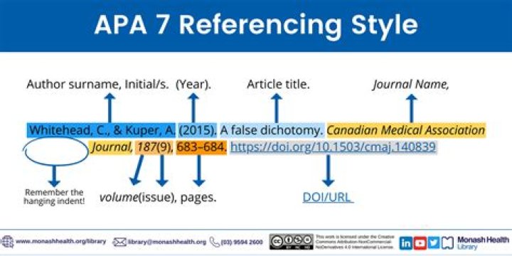 How do you reference an article APA Style?