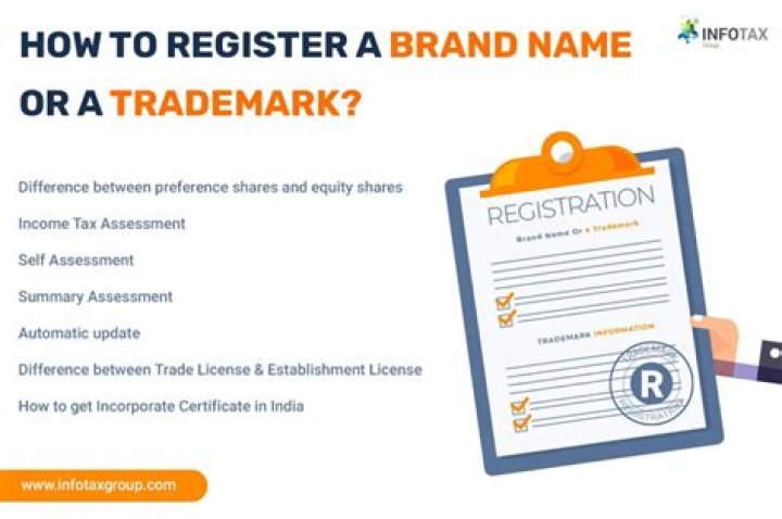 How do you register a brand name?