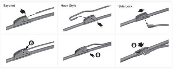 How do you remove Ford wiper blades?