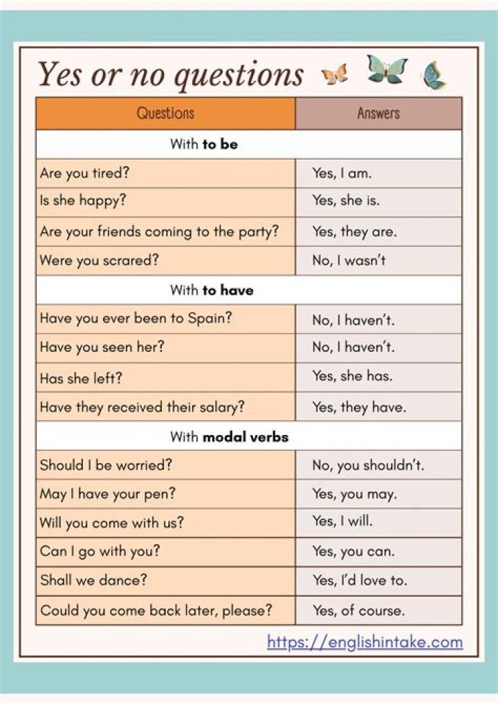 How do you say yes or no questions in English?