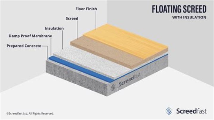 How do you screed a tile floor?