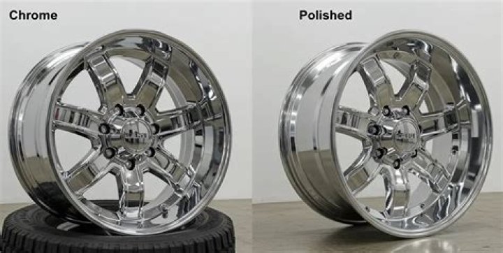 How do you seal polished aluminum?