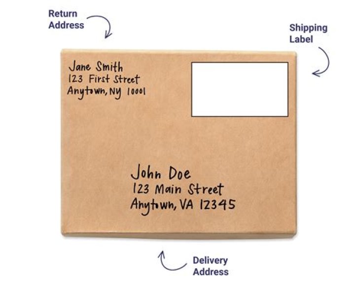 How do you ship a package from eBay?