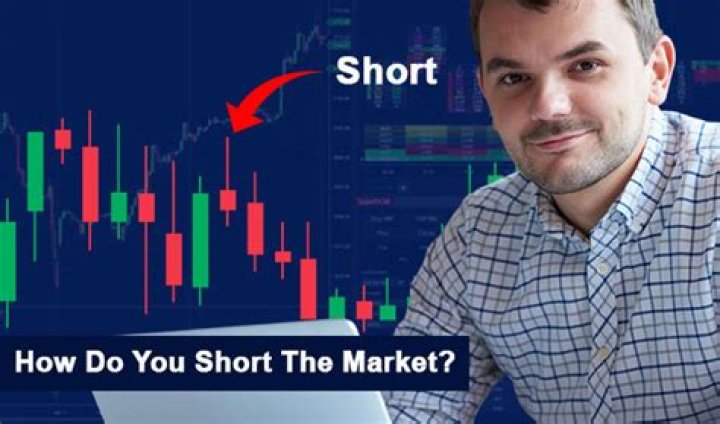 How do you short the market?