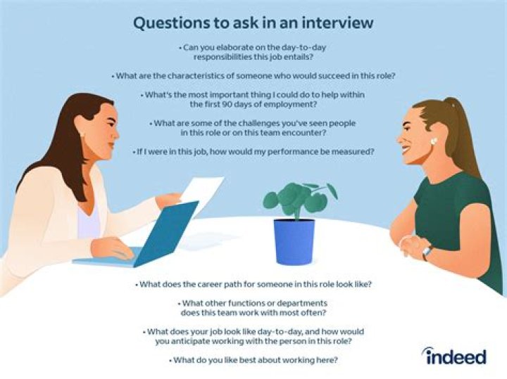 How do you show good attitude in an interview?