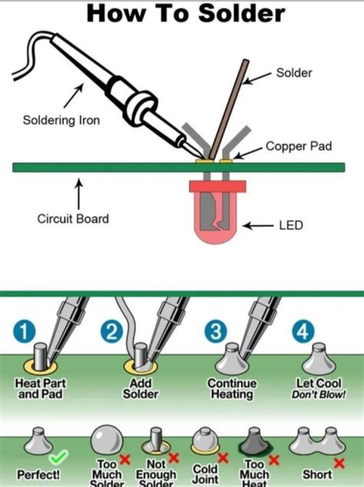 How do you solder without a soldering iron?