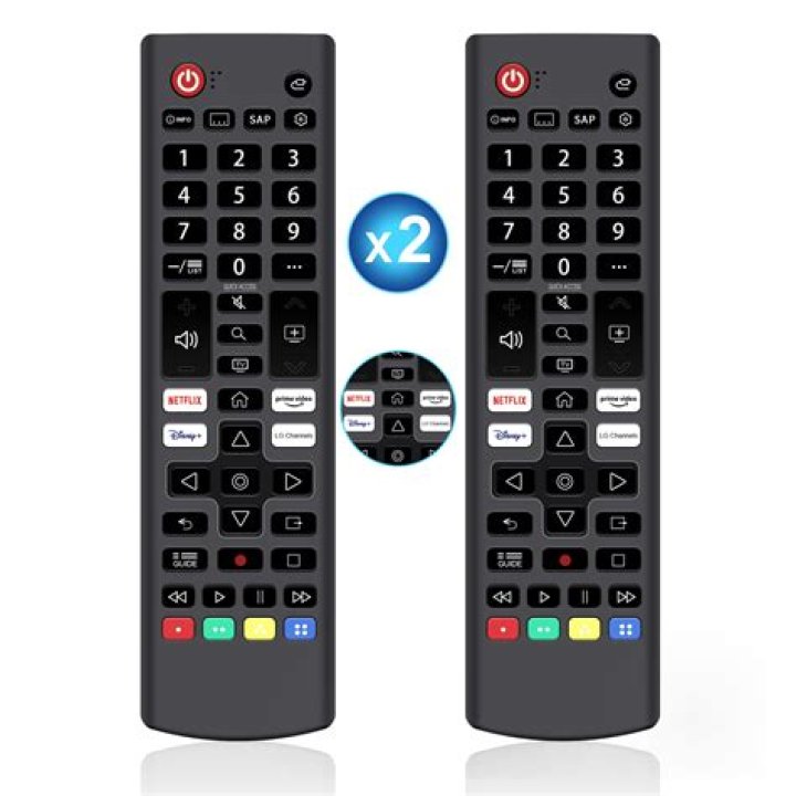 How do you split screen on LG Smart TV?