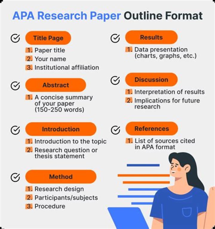 How do you start a research process?