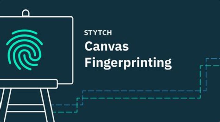 How do you stop canvas fingerprinting?