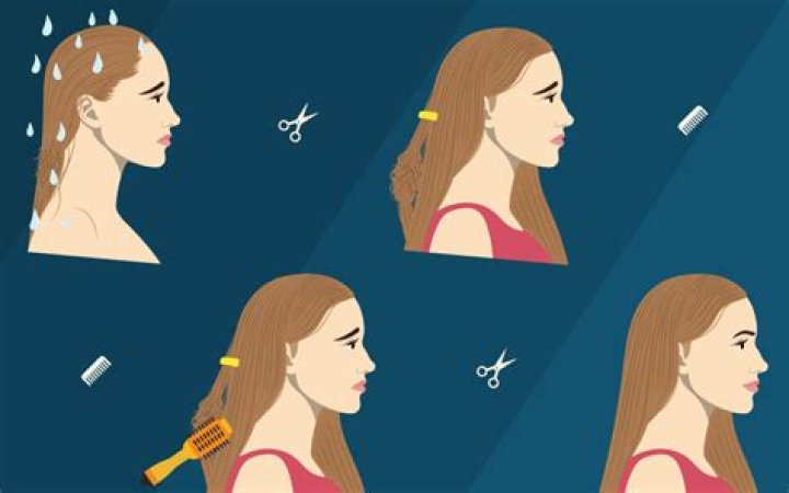 How do you stop red hair from bleeding?