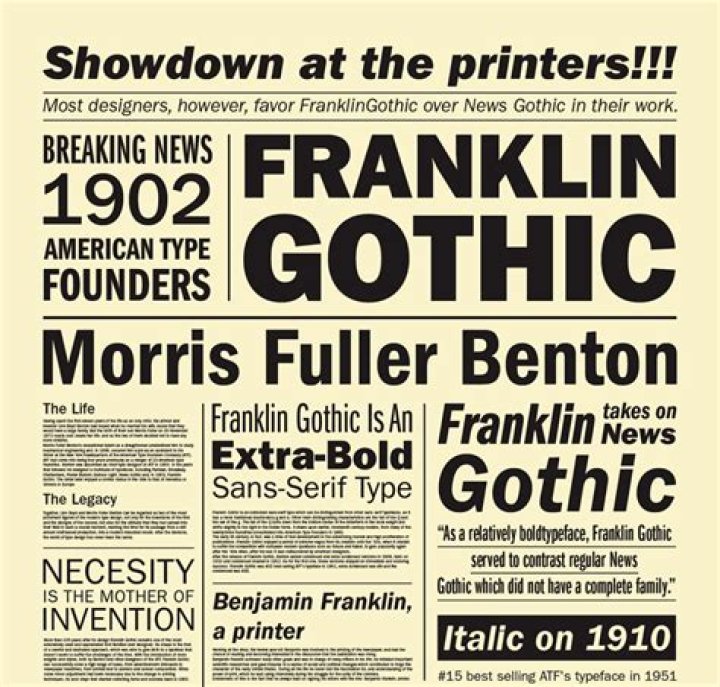 How do you store old newspapers?