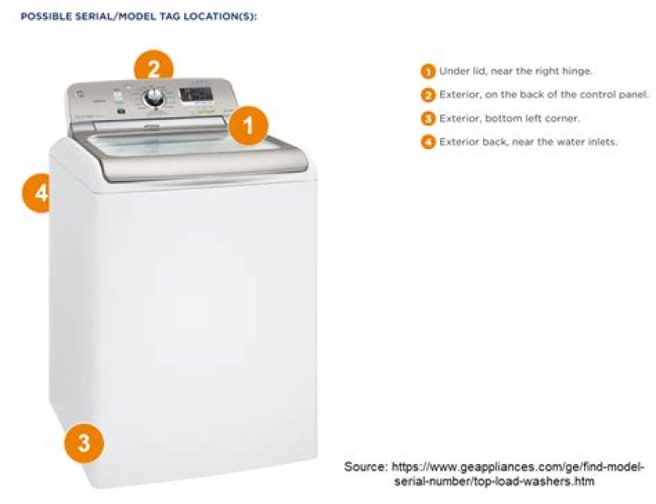 How do you take apart a GE front load washer?