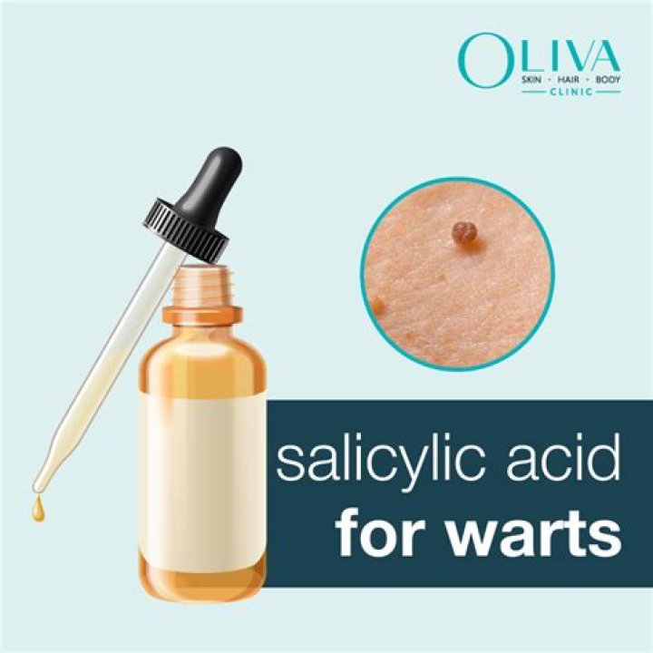 How do you test for salicylic acid?