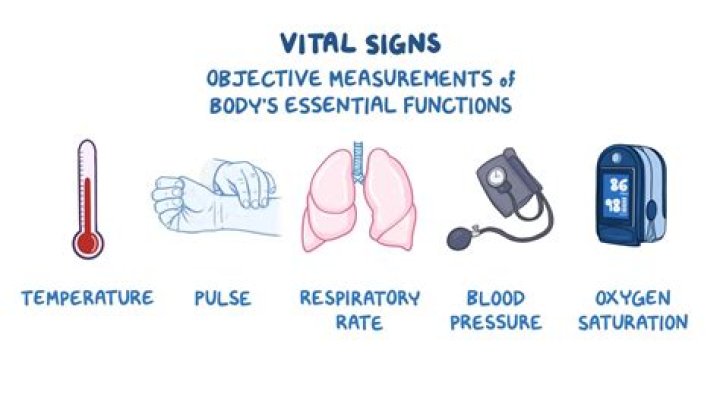 How do you test vitals?